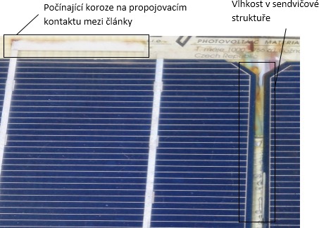 Obr. 6: Vlhkost ve struktuře solárního modulu