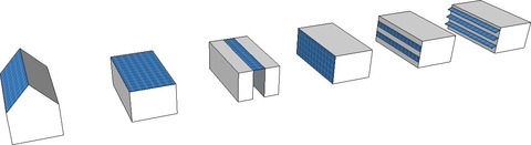 Obr. 2 Integrcia BiPV systmov do obalovch kontrukci budov. Zava do prava: ikm strecha, ploch strecha, stren svetlk, fasda, okenn kontrukcia, tieniace kontrukcie