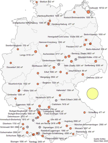 Obr. 2 – Systémy solárního dálkového vytápění v Německu (údaje z konce března roku 2023)