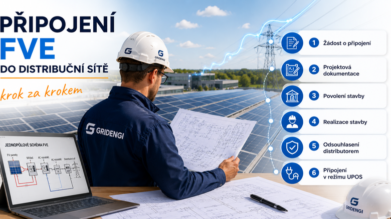 Připojení FVE do distribuční sítě: nejčastější chyby a podmínky distributorů